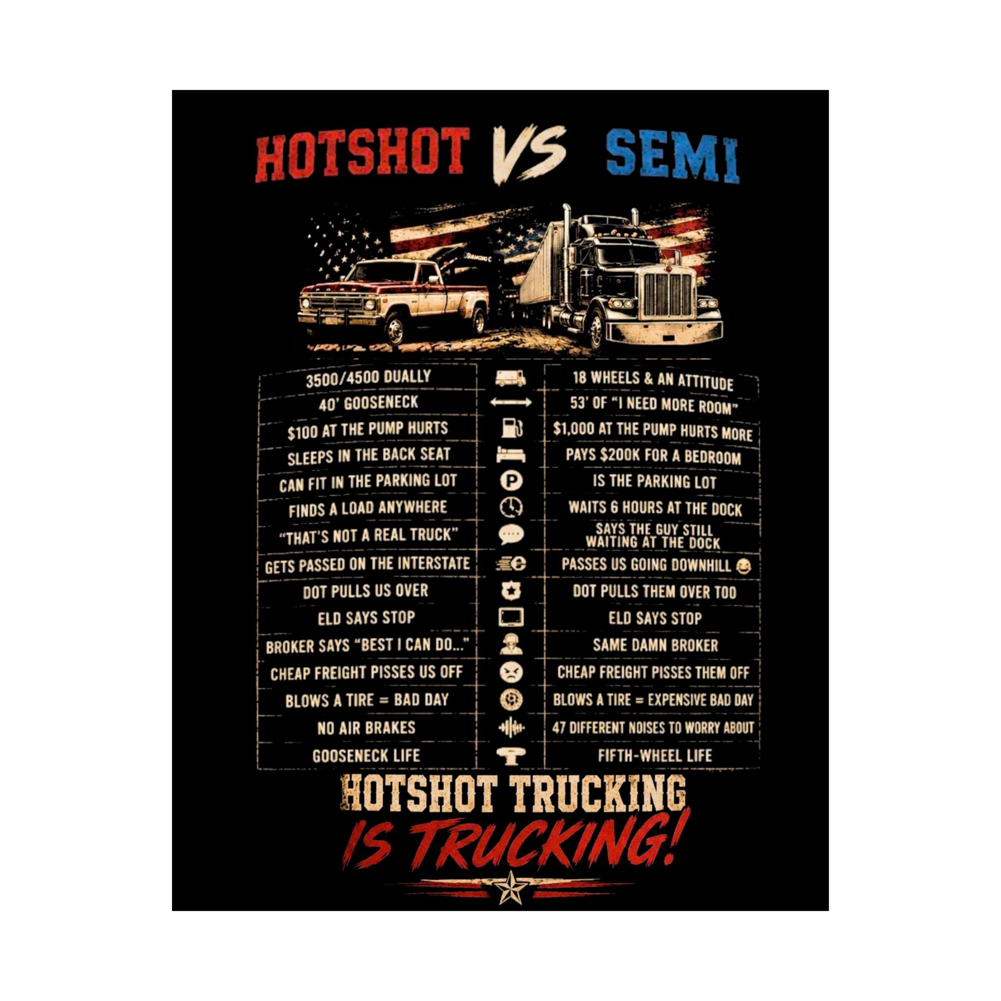 Hotshot vs Semi Matte Vertical Poster | Trucking Comparison Poster