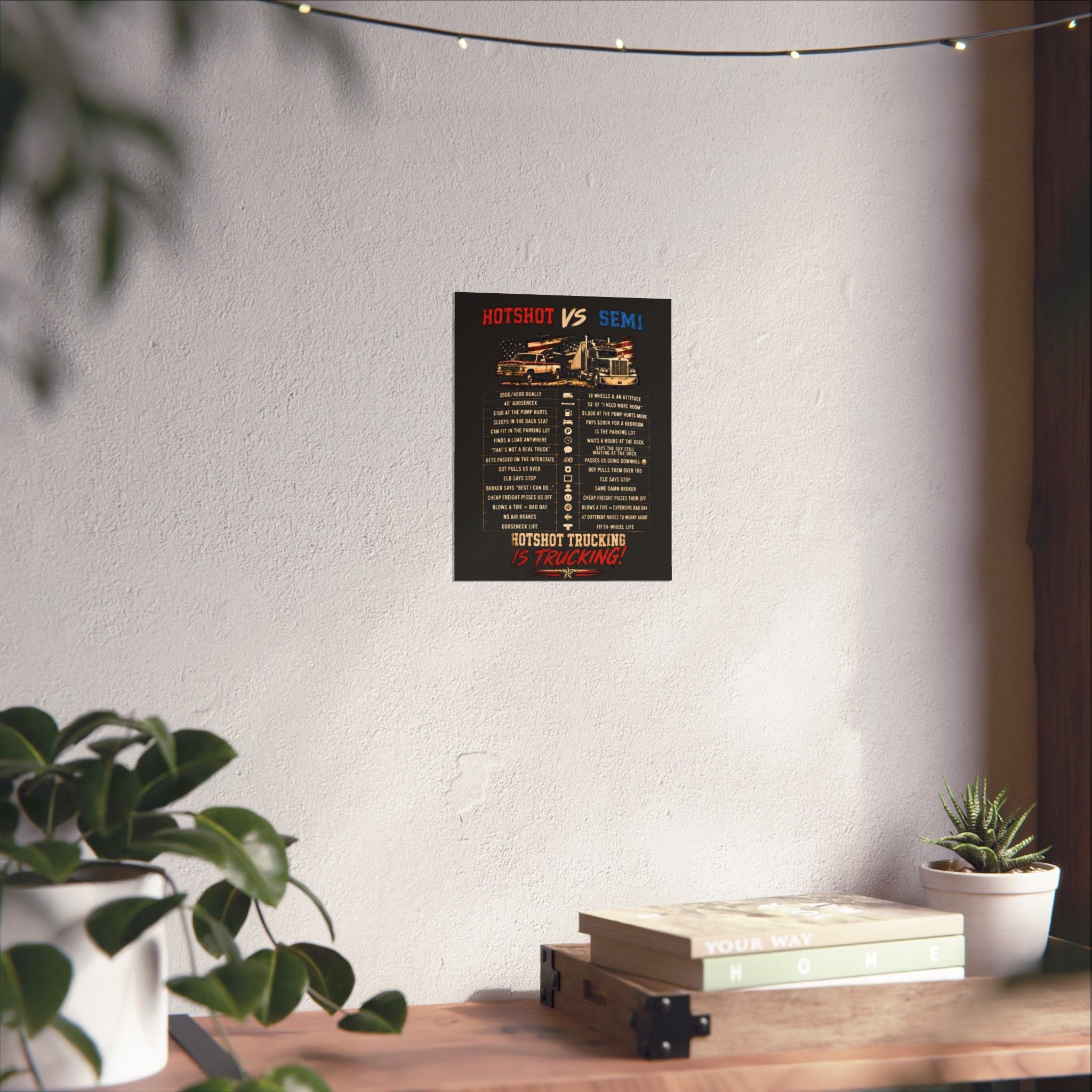 Hotshot vs Semi Matte Vertical Poster | Trucking Comparison Poster