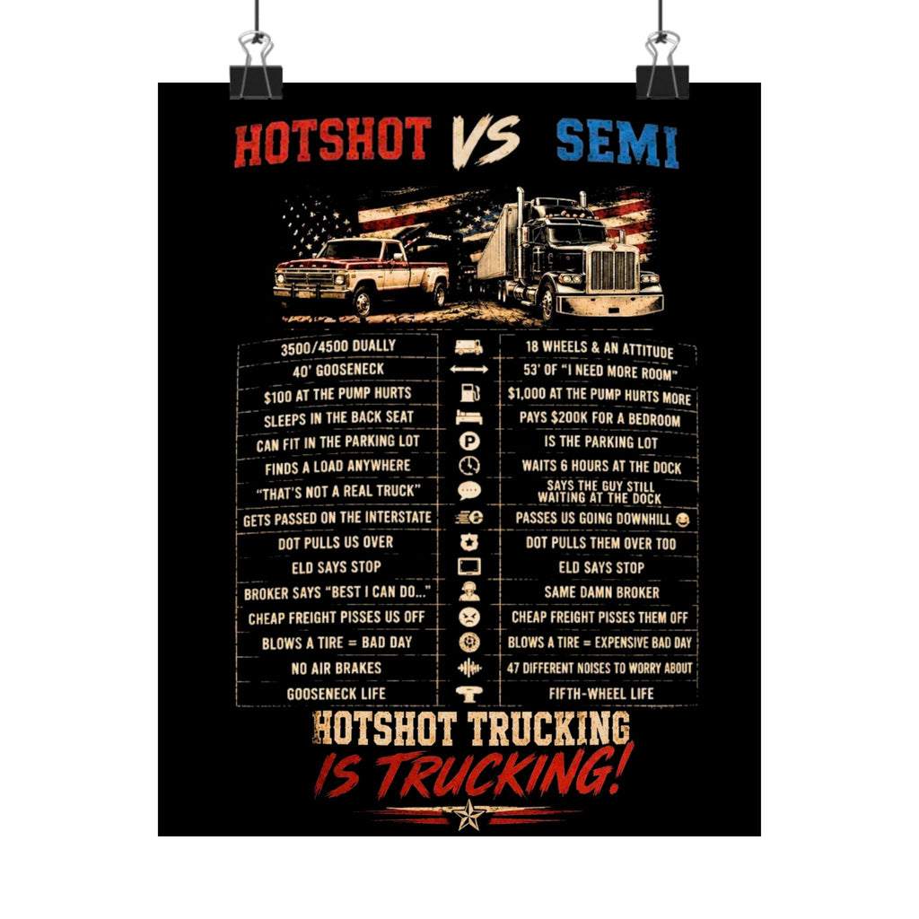 Hotshot vs Semi Matte Vertical Poster | Trucking Comparison Poster