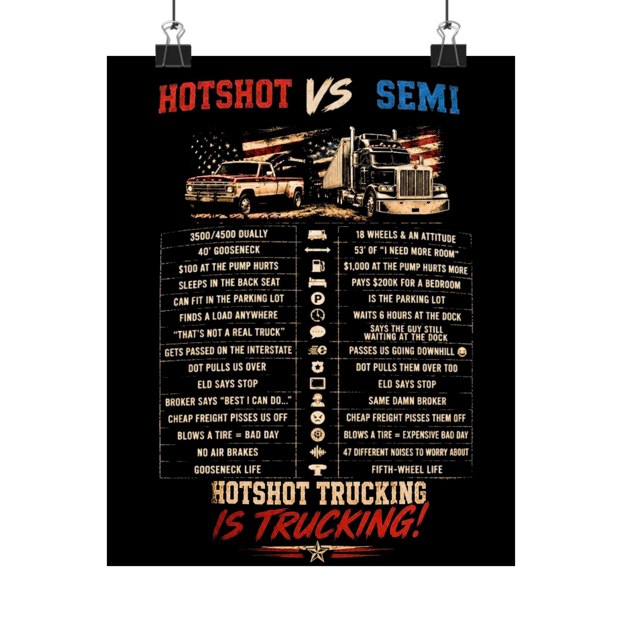 Hotshot vs Semi Matte Vertical Poster | Trucking Comparison Poster