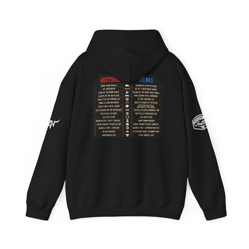 Hotshot Trucking Hoodie - "Hotshot Trucking Is Trucking!" Graphic Pullover for Drivers