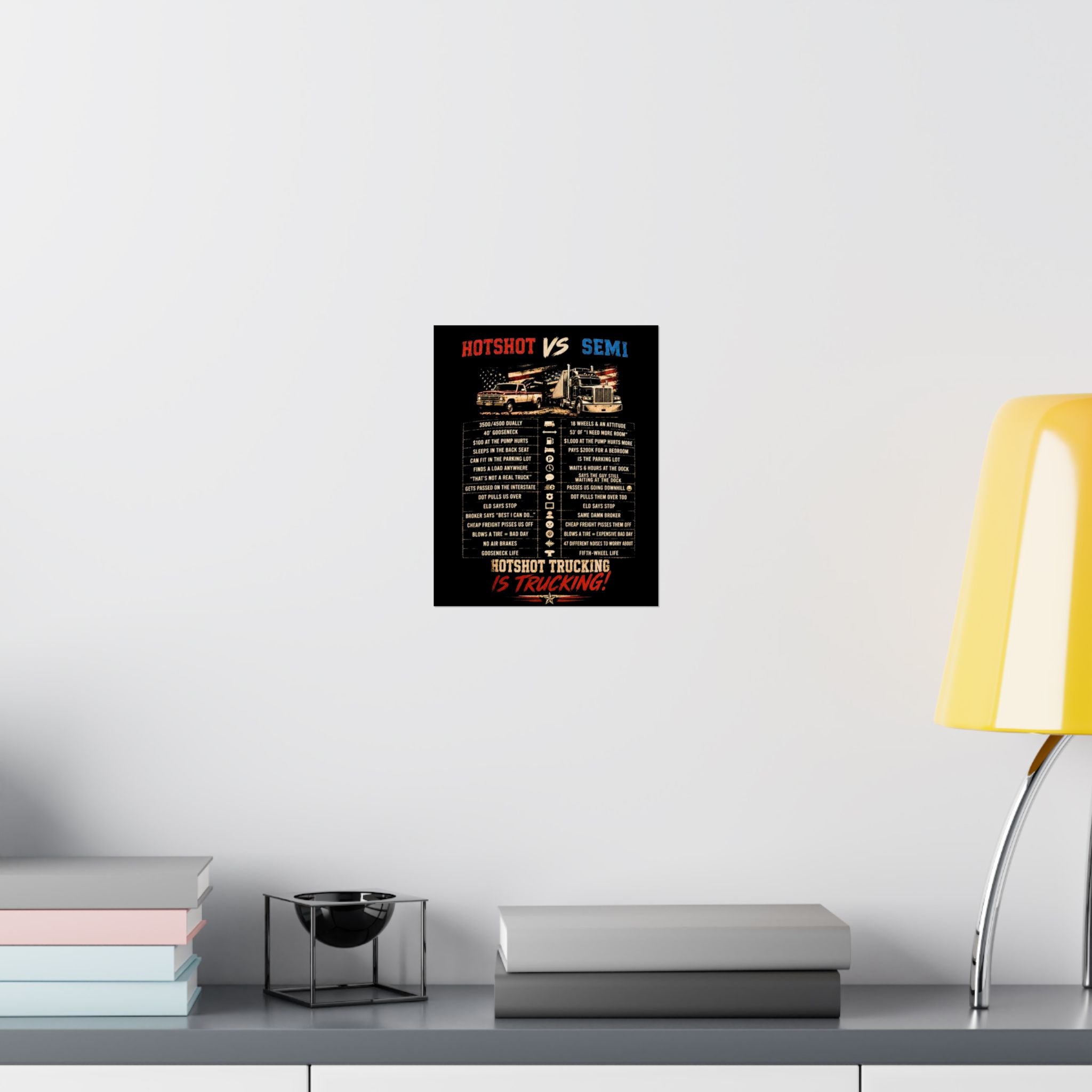 Hotshot vs Semi Matte Vertical Poster | Trucking Comparison Poster